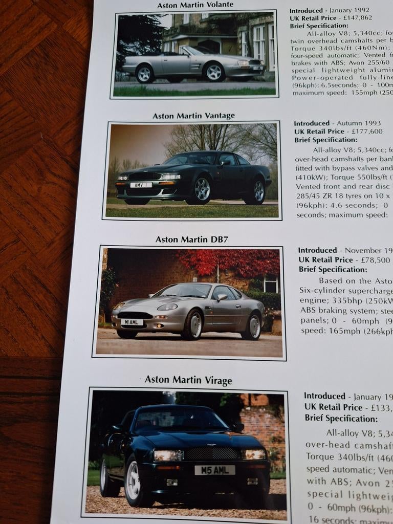 Aston Martin, Ophalen of Verzenden, Zo goed als nieuw, Overige merken