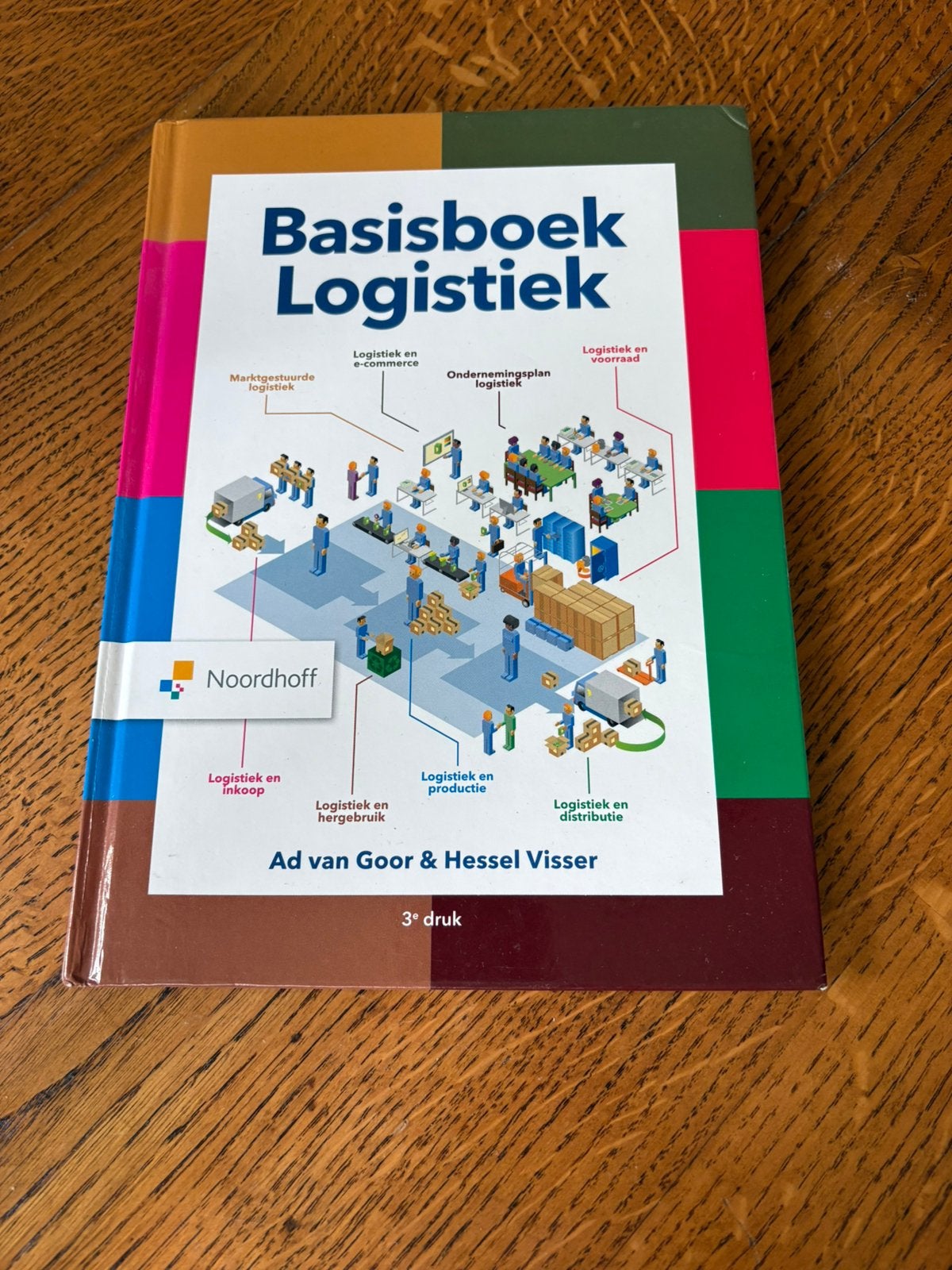 Basisboek logistiek 3e druk, Ophalen of Verzenden, Zo goed als nieuw, Economie en Marketing