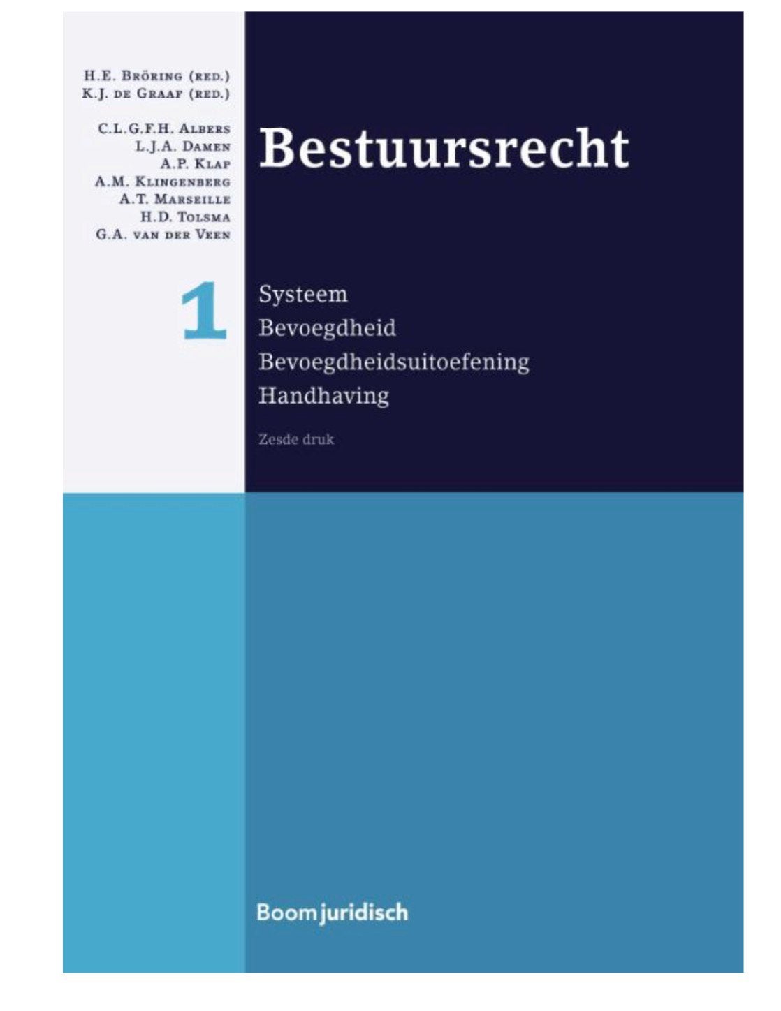 1 Systeem; bevoegdheid; bevoegdheidsuitoefening; handhaving, Zo goed als nieuw, Alpha, Kars de Graaf; Herman Bröring, HBO