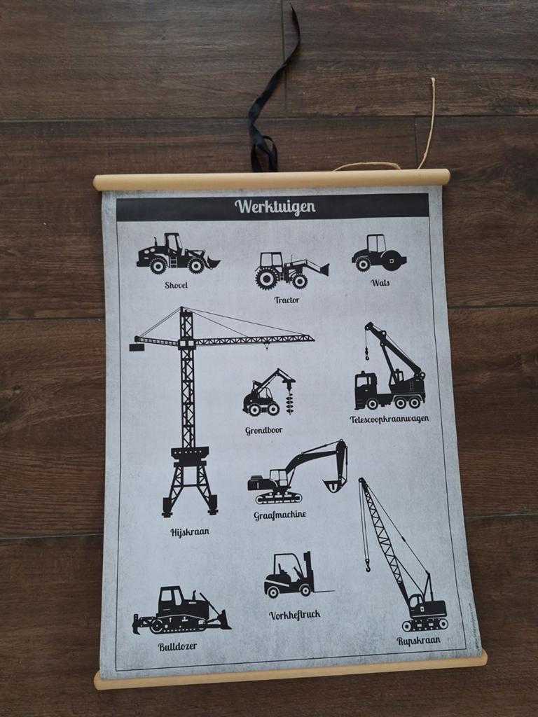 Poster voor kinderkamer, Ophalen of Verzenden, Overige thema's