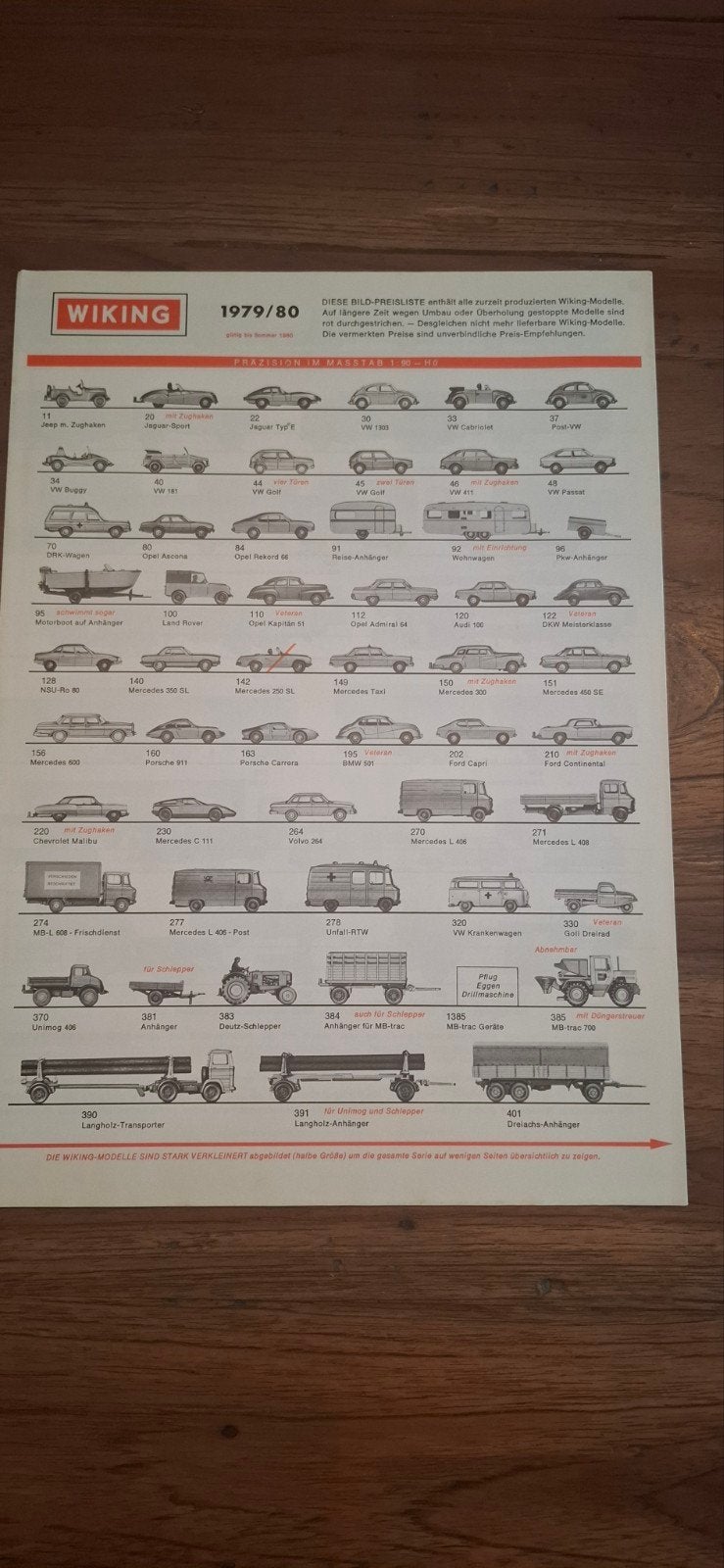 Originele catalogus van Wiking uit 1979/1980 met modelauto's, Boeken, Ophalen of Verzenden, Gelezen, Catalogus