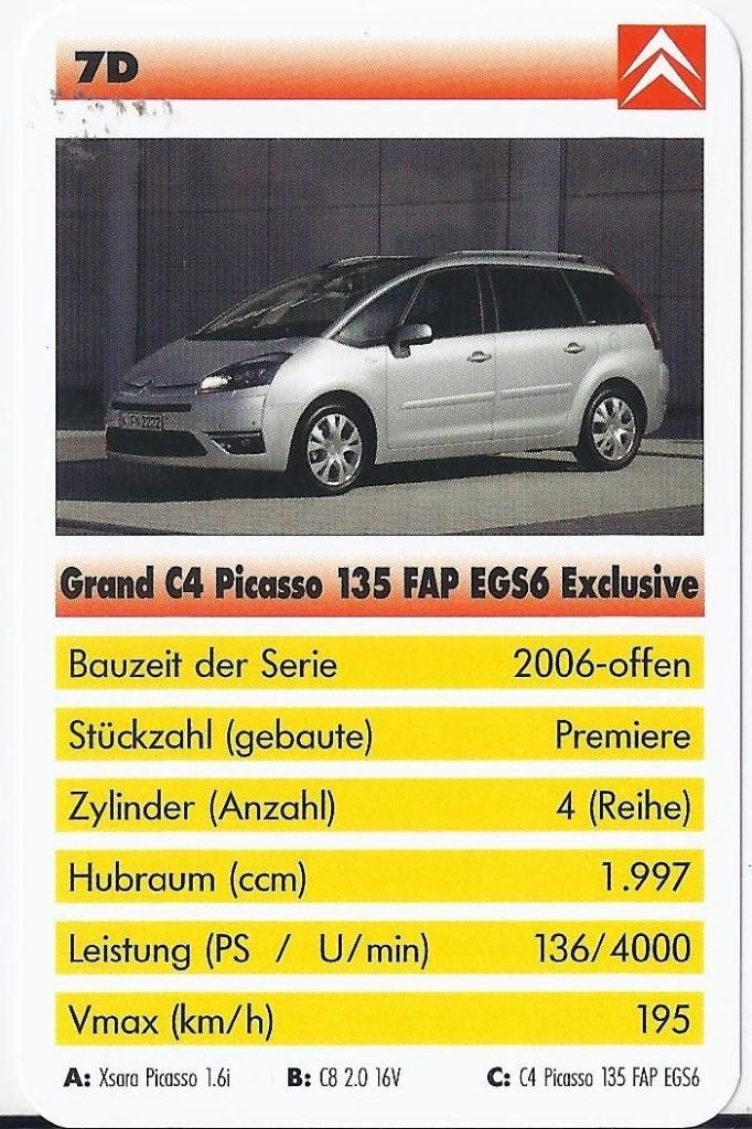 C5 autokaartje 7d citroen grand c4 picasso, Ophalen of Verzenden, Zo goed als nieuw, Auto's