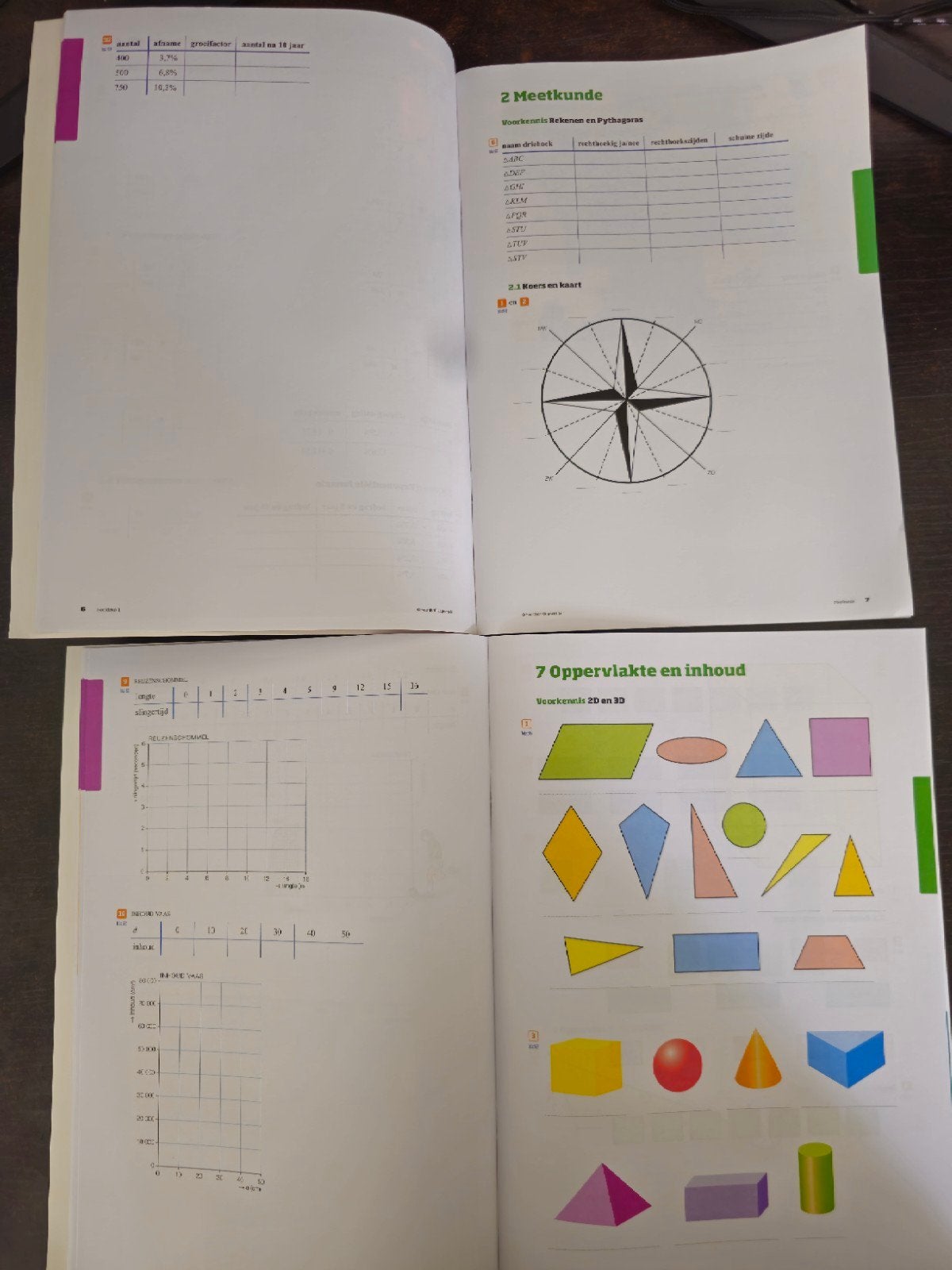 Getal & Ruimte 12e editie VMBO-KGT 3 werkboek deel 1 + 2 nie, Boeken, Ophalen of Verzenden, Nieuw, VMBO