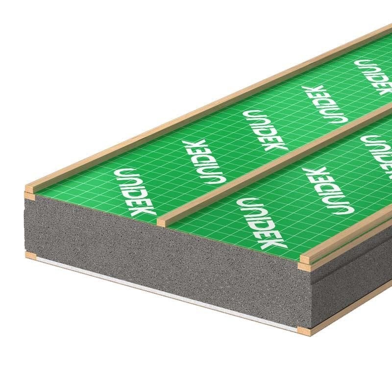 Kingspan Aero Deluxe 6.3 dakelement, 12 cm of meer, Zo goed als nieuw, Hardschuim (Pir), 15 m² of meer
