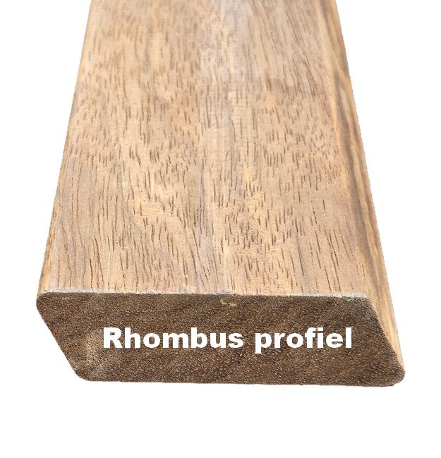 Hardhouten planken / latten - geschaafd 20x60 mm - nr: HP154, Ophalen, Planken, Nieuw, Hardhout