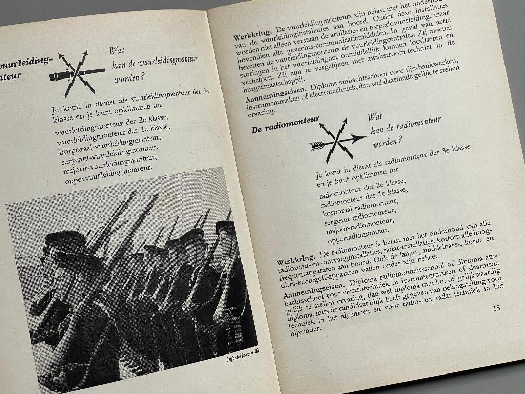 Hoe kan ik mijn land bij de Zeemacht dienen?  1947 , Ophalen of Verzenden, Marine, Nederland, Boek of Tijdschrift