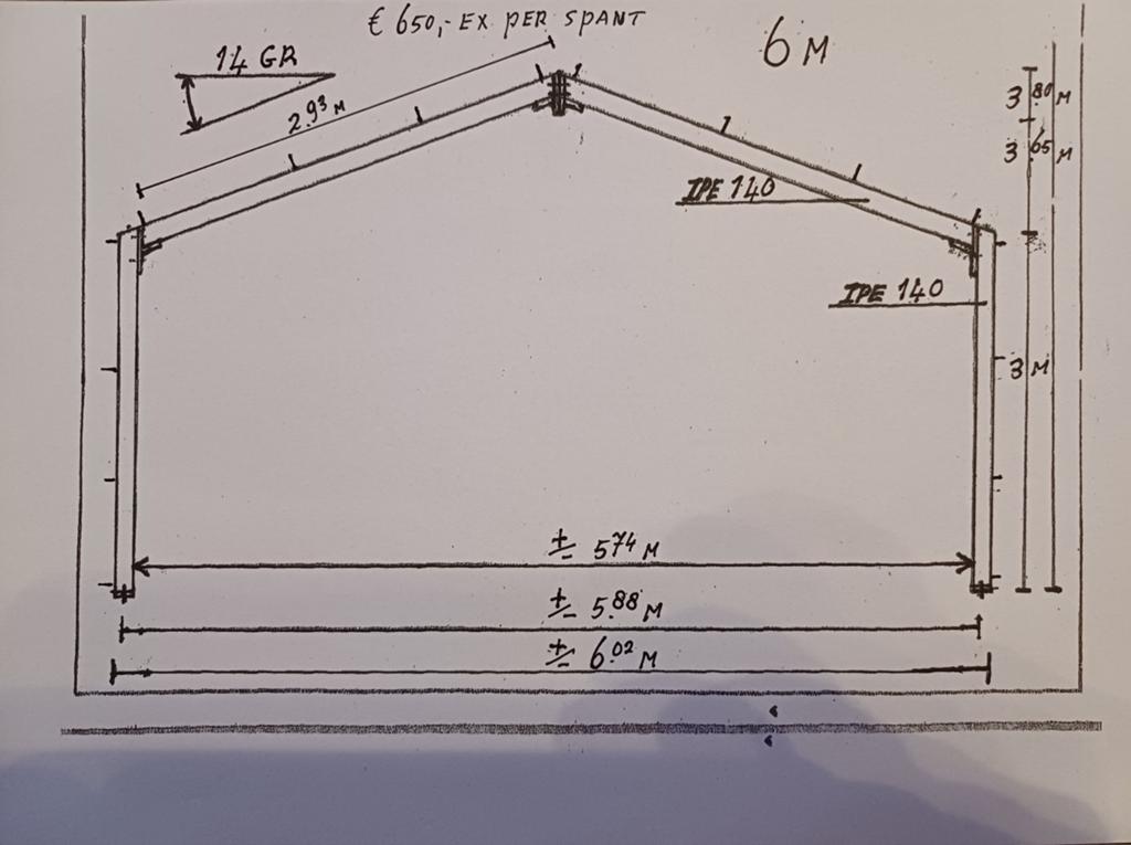 Spanten Stal Schuihok 6m breed., Ophalen