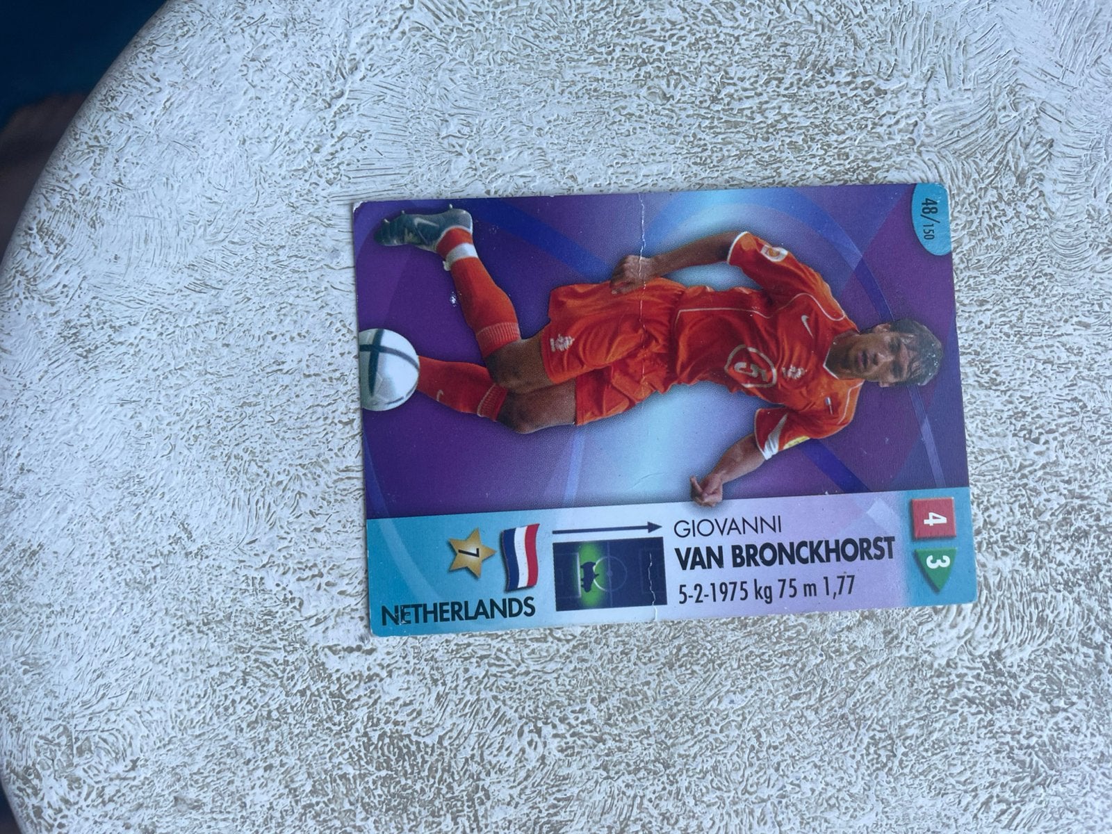 Wk 2006 panini kaart, Ophalen of Verzenden, Zo goed als nieuw, Plaatje