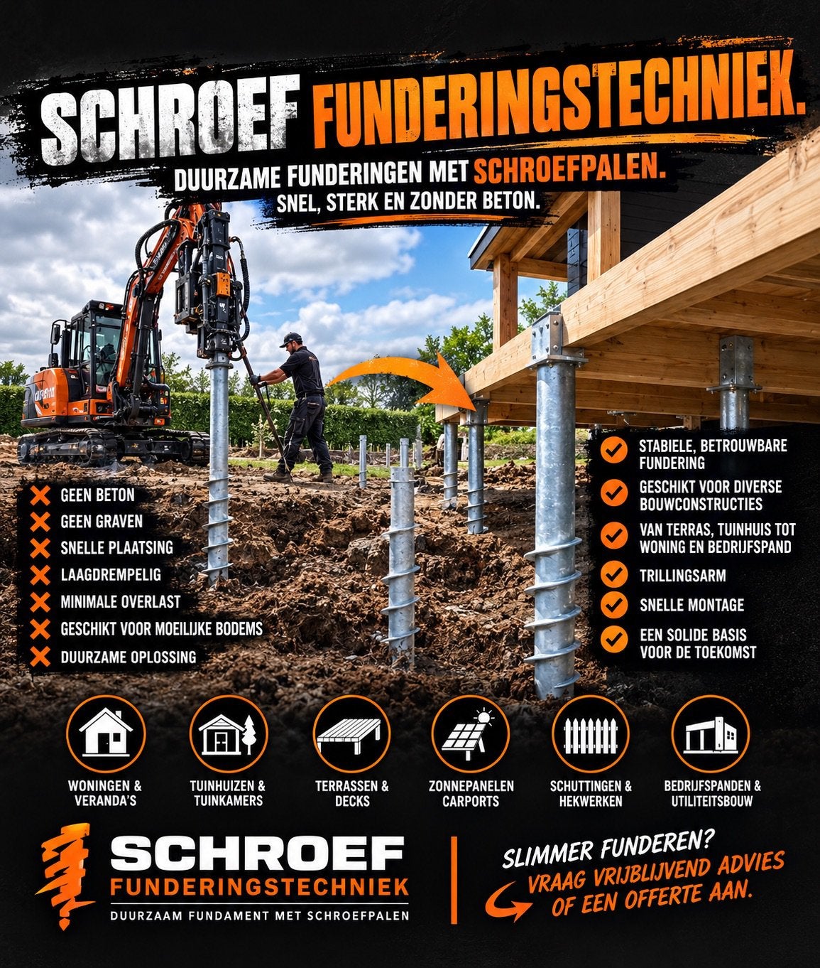 SCHROEFPALEN – DUURZAME FUNDERING | LEVERING & MONTAGE, Ophalen