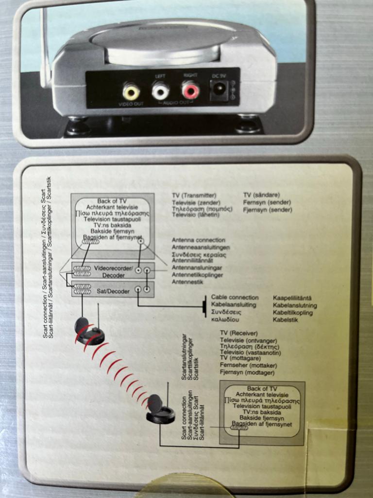 WELLTECH Draadloze Transmissieset FÜS43 / 40455, Ophalen, Nieuw, Video