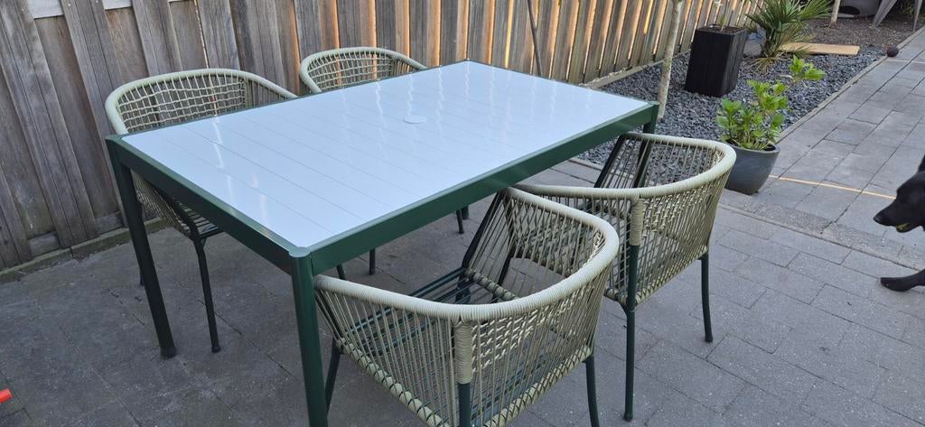 Segeron IKEA tuinset, Ophalen