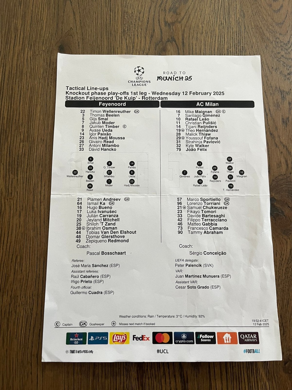 LINE UP FEYENOORD-AC MILAN CHAMPIONS LEAGUE 24-25, Verzamelen, Ophalen of Verzenden, Zo goed als nieuw, Feyenoord, Overige typen