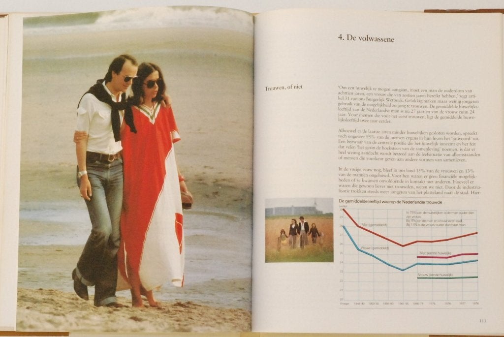 Het leven van de Nederlander begin jaren 80 (1981), 20e eeuw of later, Verzenden, Zo goed als nieuw, Prof. Dr. Hans Galjaard