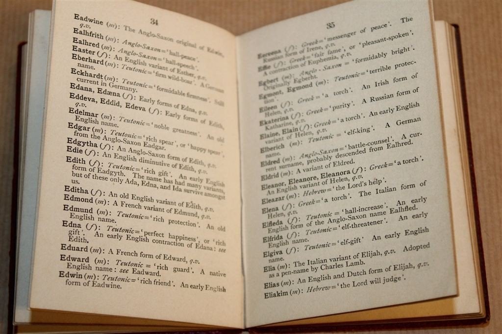 Christian Names — Miniatuur Namenboek Antiek ca. 1900, Ophalen of Verzenden