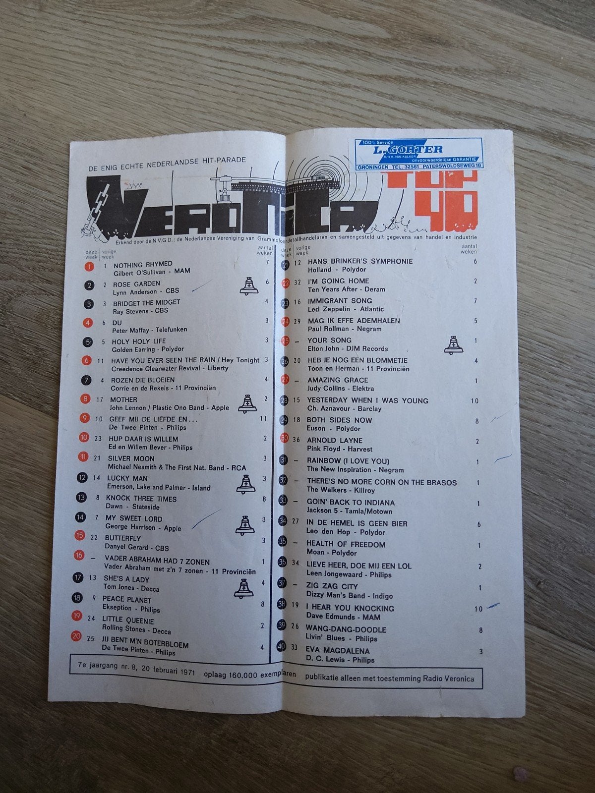 Veronica top 40:  20 febr.  1971, Verzamelen, Ophalen of Verzenden, Boek, Tijdschrift of Artikel