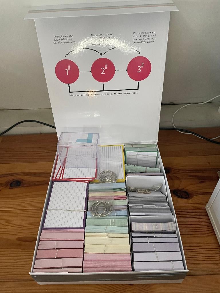 flashcards systeem, Diversen, Schoolbenodigdheden, Ophalen, Zo goed als nieuw