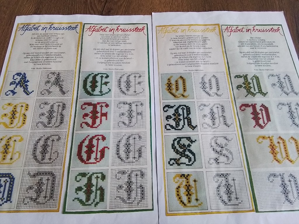 Borduurpatroon van alphabet in kruissteek, Hobby en Vrije tijd, Ophalen of Verzenden, Zo goed als nieuw, Handborduren, Patroon