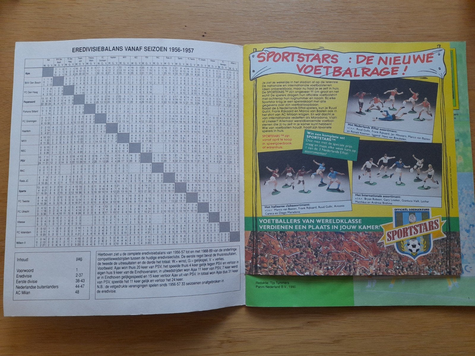 Panini Voetbal 90 Compleet Verzamelalbum, Verzamelen, Ophalen, Zo goed als nieuw, Overige binnenlandse clubs, Boek of Tijdschrift