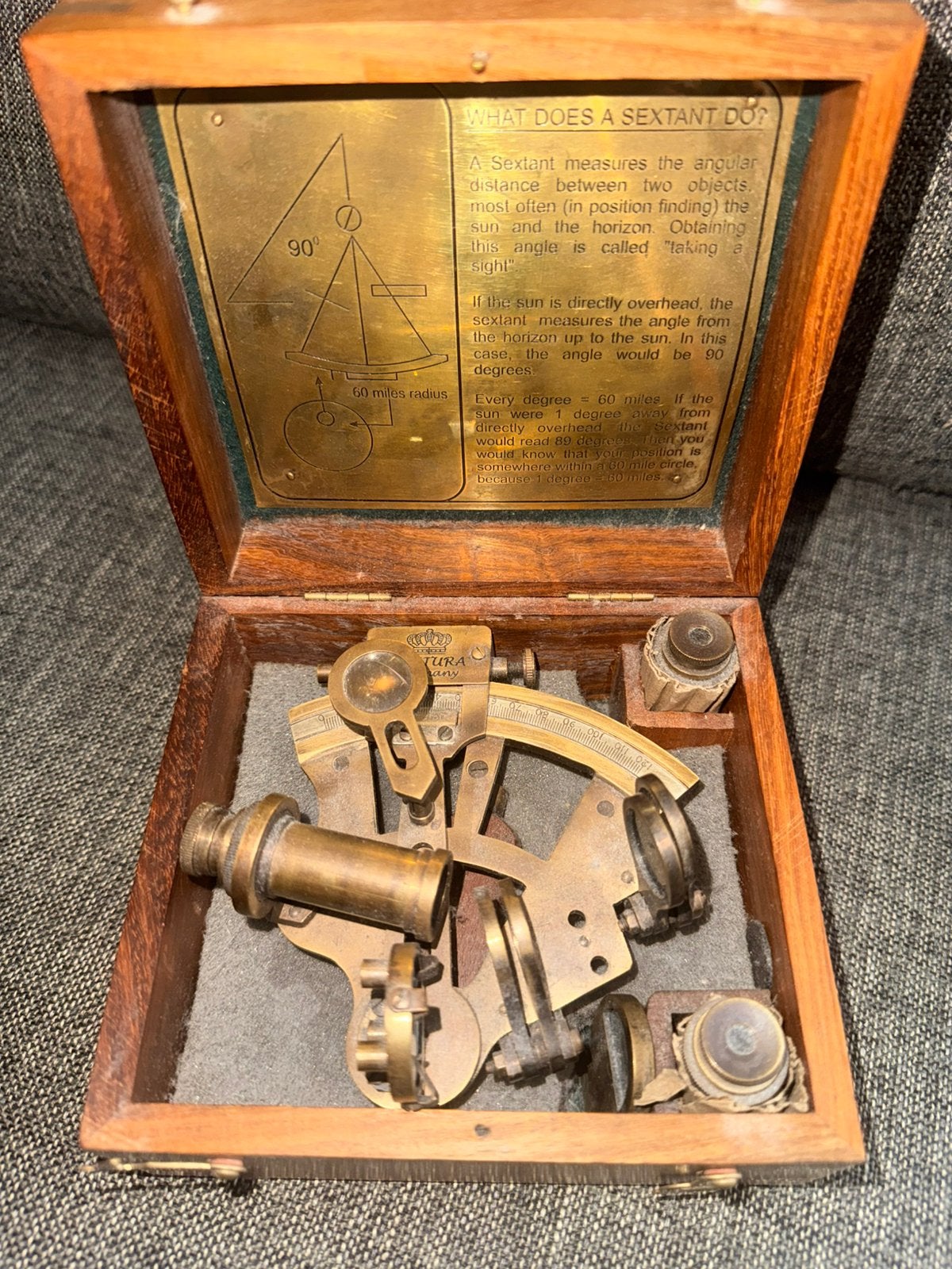 Sextant-ventura, Verzenden