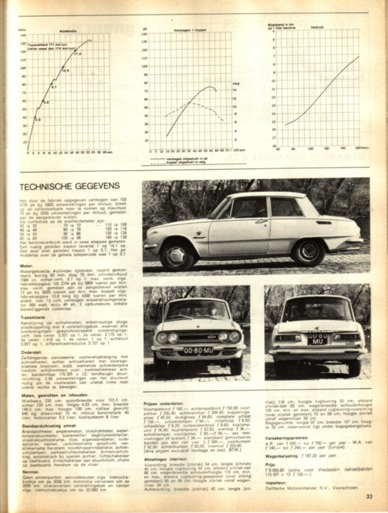 Autovisie test Isuzu Bellet 1600 Sport 1970, Ophalen of Verzenden, Gelezen, Overige merken