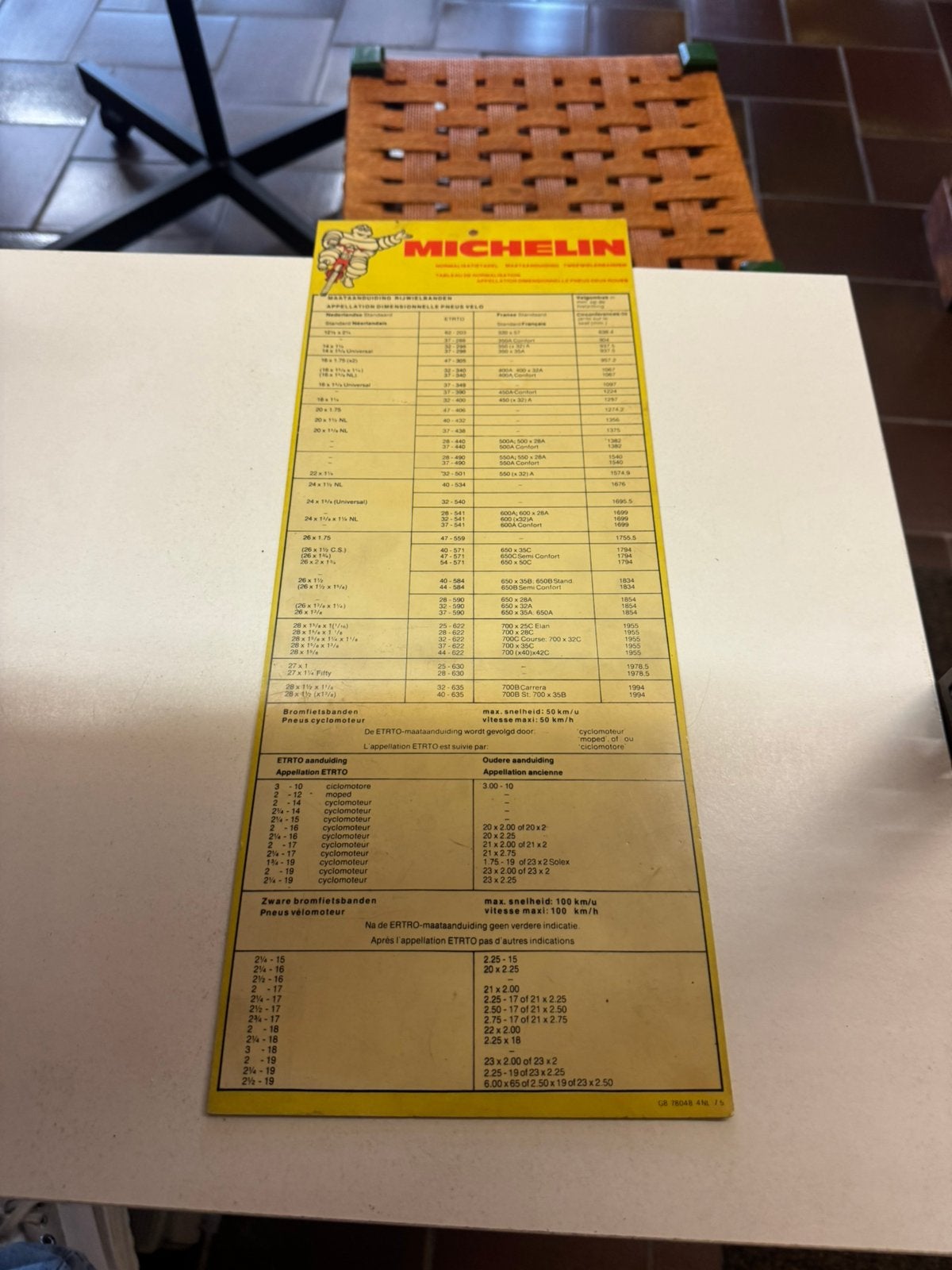 Michelin normalisatie tabel (Nr: 2358), Verzamelen, Ophalen of Verzenden, Zo goed als nieuw, Reclamebord