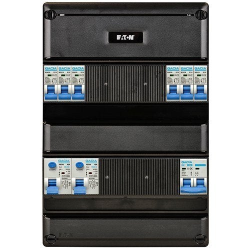 1F groepenkast eat/gac 6xB16A + 2xALS 2P 30mA+ HFDS.2P, Verzenden, Nieuw