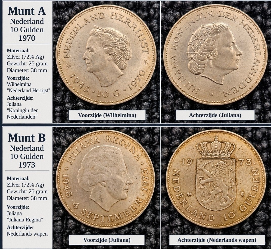 Set van 2 zilveren 10 gulden munten Juliana 1970 & 1973, Postzegels en Munten, Koningin Juliana, Setje, Zilver, Ophalen of Verzenden