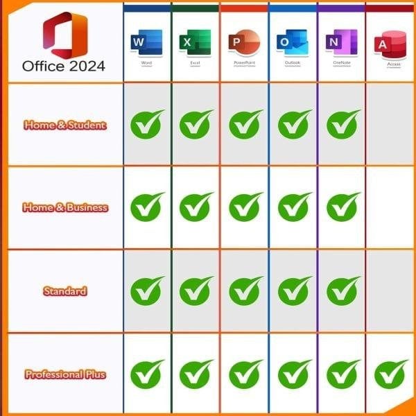 Microsoft Office 2024 |Levenslang✅, Computers en Software, Verzenden, Nieuw, Access, Windows