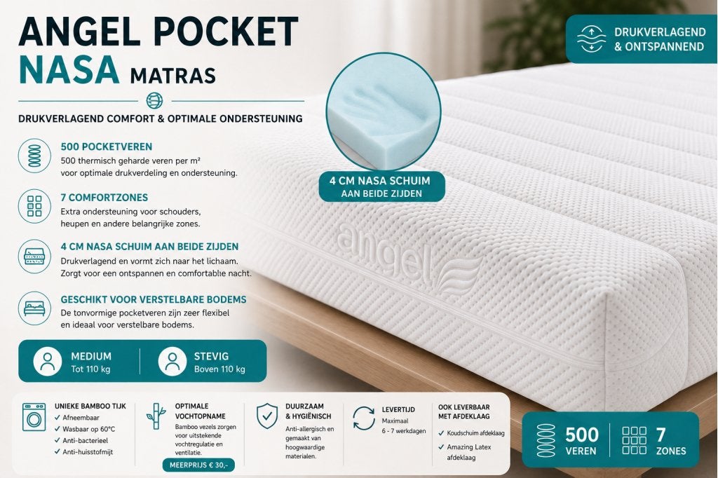 Dream NASA Pocketveringsmatras 500, Matrasbestellen.nl, Verzenden, Buurserstraat 15 A, 7481 EG,Haaksbergen, Nieuw