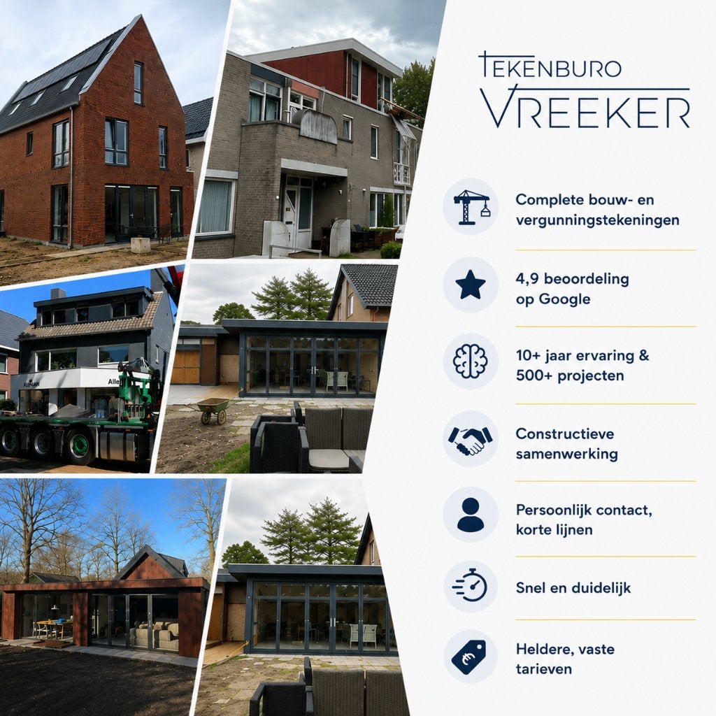 Voordelig en snel een bouwtekening of vergunning nodig?, Bouwkundig advies