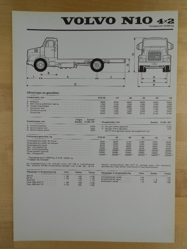 Volvo N10 Torpedo Technische Specificatie Brochure 1973 4x2, Volvo, Zo goed als nieuw, Volvo, Ophalen of Verzenden