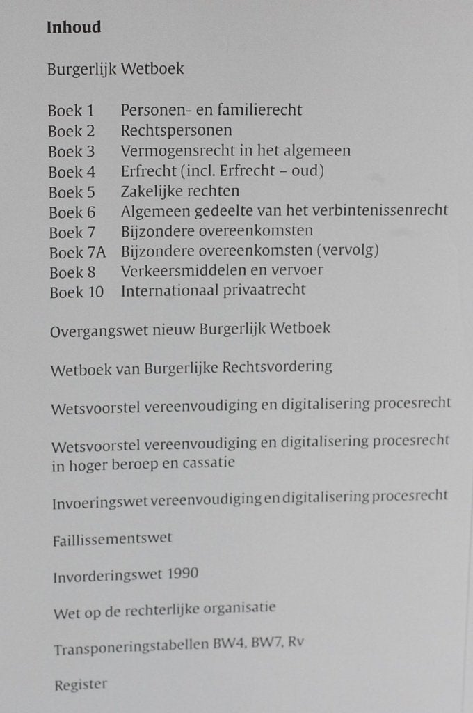Wetteksten Burgerlijk Wetboek 2019-2020 - Wolters Kluwer, Ophalen of Verzenden, Wolters Kluwer, Gamma, WO