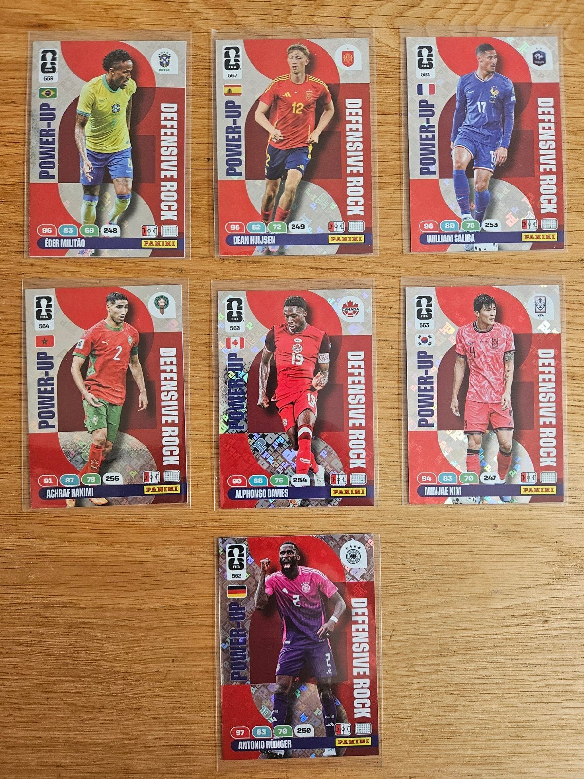 Panini Adrenalyn XL WC2026 Defensive Rock Power-Up, Ophalen of Verzenden, Zo goed als nieuw, Buitenlandse clubs, Poster, Plaatje of Sticker