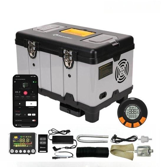 Corenia Dieselkachel - dieselverwarming voor werkplaats, cam, Corvance B.V., Verzenden, Nieuw, Corvancebol@gmail.com