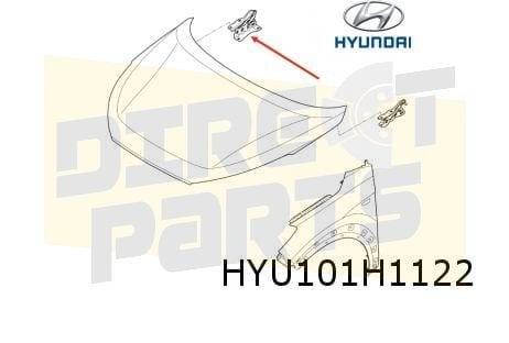 Hyundai Tucson (11/18-2/21) Motorkapscharnier Rechts Origine, Auto-onderdelen, -, -, Nieuw, Ophalen of Verzenden
