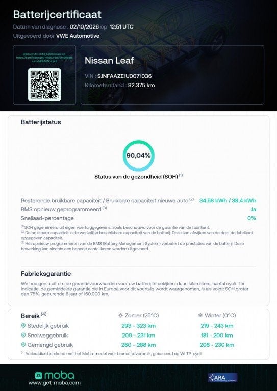Foto 17 van Nissan LEAF 40KWH SOH 90,4% Tekna  Aut. Leder, 1e Eig, Navi,