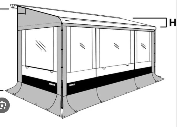 Thule Omnistor luifel zijwanden en voorwand 2,5mx4m, Ophalen, Zo goed als nieuw, PVC, Thule