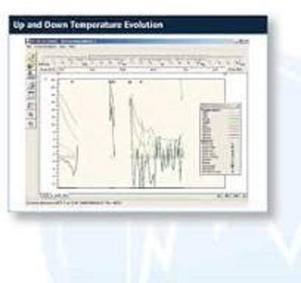Thermo King Wintrac v6.3 Engineering, Verzenden