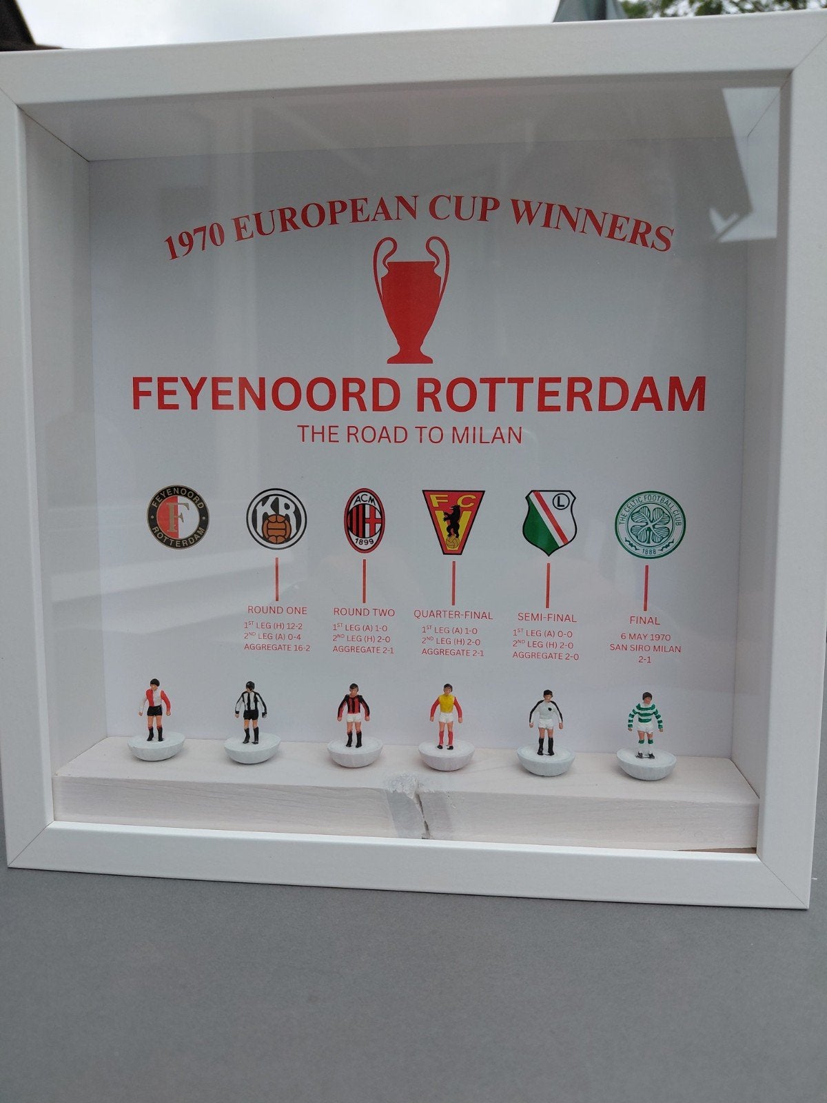Uniek memento Feyenoord Europacup 1 winst 1970, Ophalen of Verzenden, Nieuw, Feyenoord