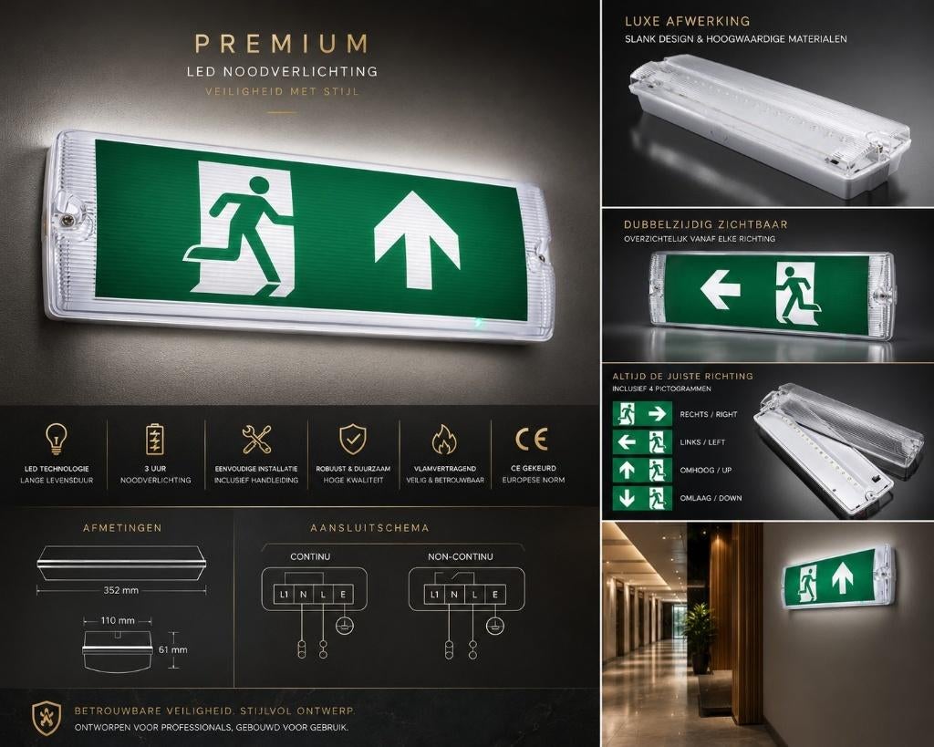 Lumen Luxe LED Noodverlichting met 4 Pictogrammen - Nieuw, Ophalen of Verzenden, Nieuw, Minder dan 50 watt, Overige typen