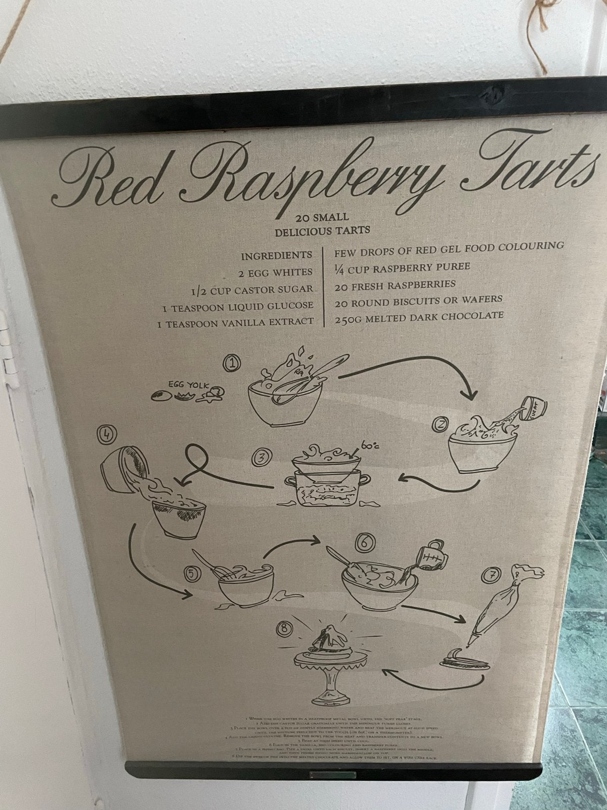 Muurdecoratie Recept 'Red Raspberry Tarts' op Linnen, Gebruikt, Ophalen of Verzenden, Met ophangsysteem, Wandkleed