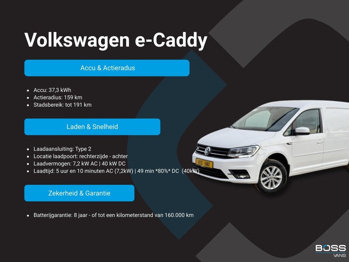 Volkswagen Caddy e-Caddy 37kWh 113PK L2 Elektrisch Caddy ABT, Stof, Gebruikt, 1776 kg, Volkswagen
