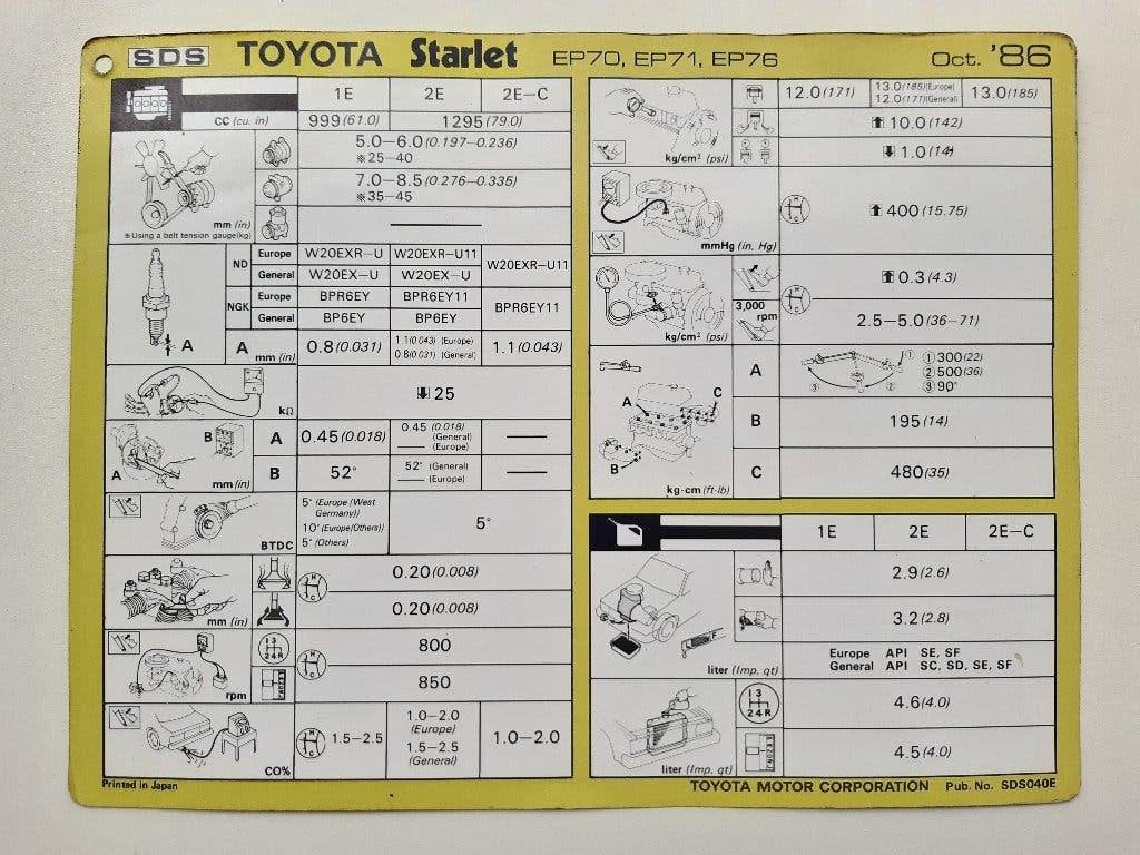 Werkplaatsblad/Servicekaart - TOYOTA STARLET EP70 71 76 (P7), Verzenden