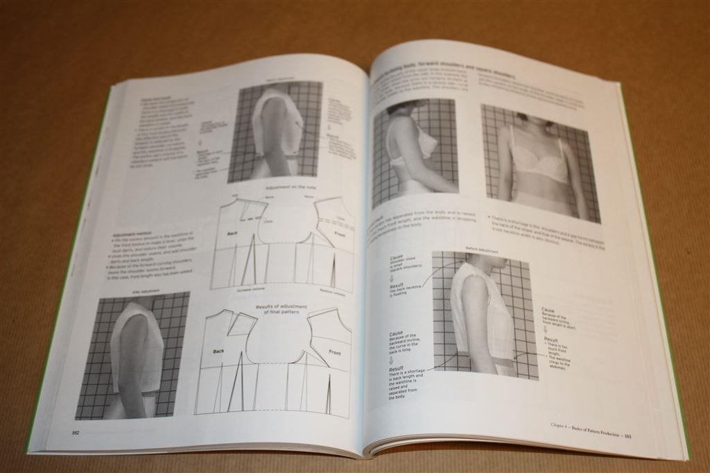 Fundamentals of Garment Design. Kledingontwerp., Ophalen of Verzenden, Gelezen, Mode algemeen