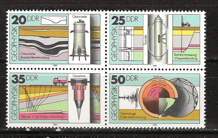 DDR 2557-2560 pf, Ophalen of Verzenden, DDR, Postfris