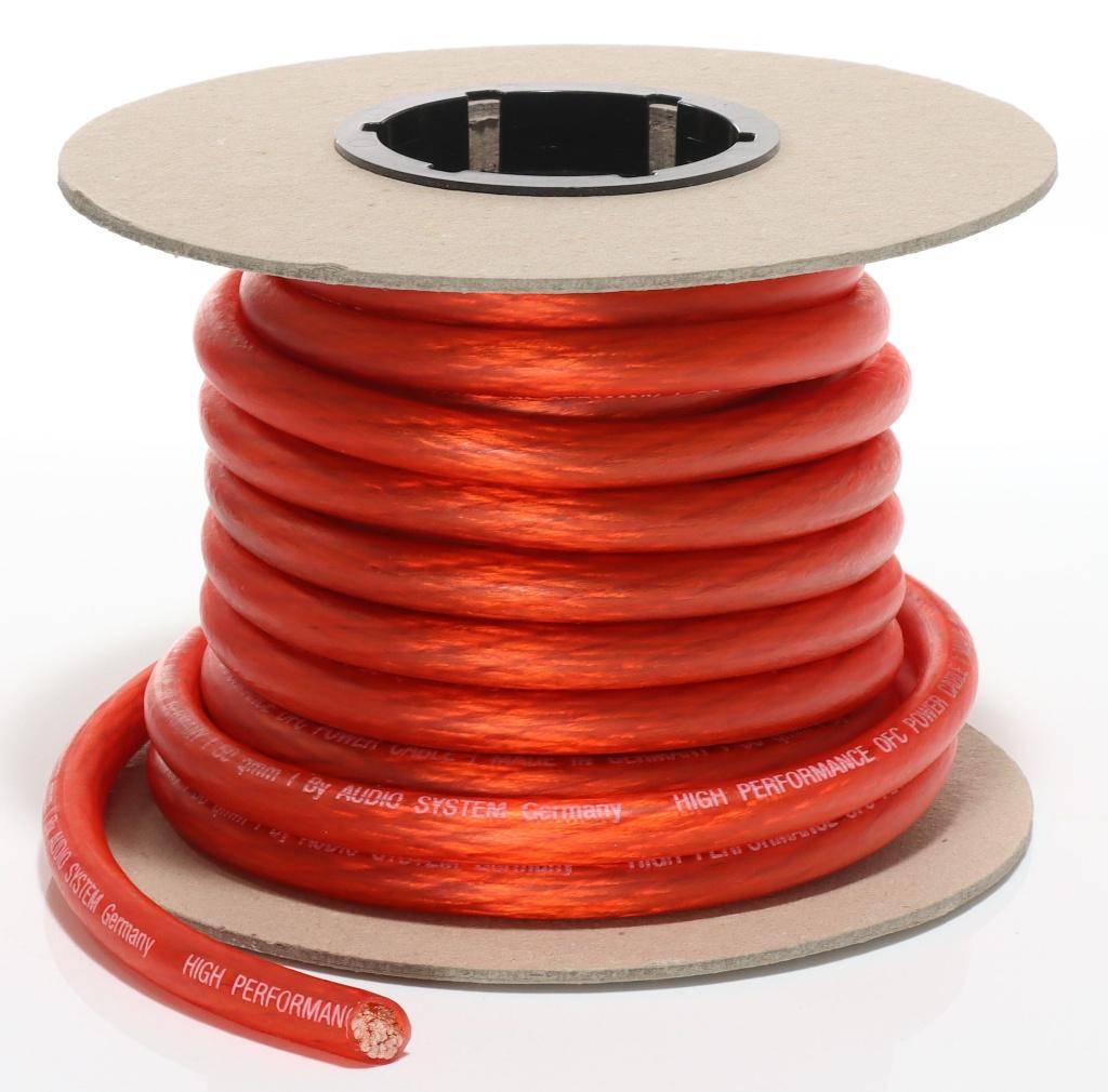 Audio System Z-PC50R OFC 50mm2 Voedingkabel, Auto diversen, Info@optimount.nl, Nieuw, Ophalen of Verzenden, Anholtseweg 48A 7091 HB DINXPERLO
