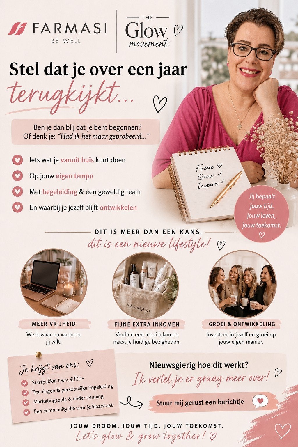 Thuiswerk, Vacatures, Vacatures | Thuiswerk, Overige niveaus, Starter, Overige vormen