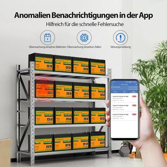 Li-ion Accu – Lithium Batterij – LiFePO4 Accu, Corvance B.V., Verzenden, Nieuw, Corvancebol@gmail.com