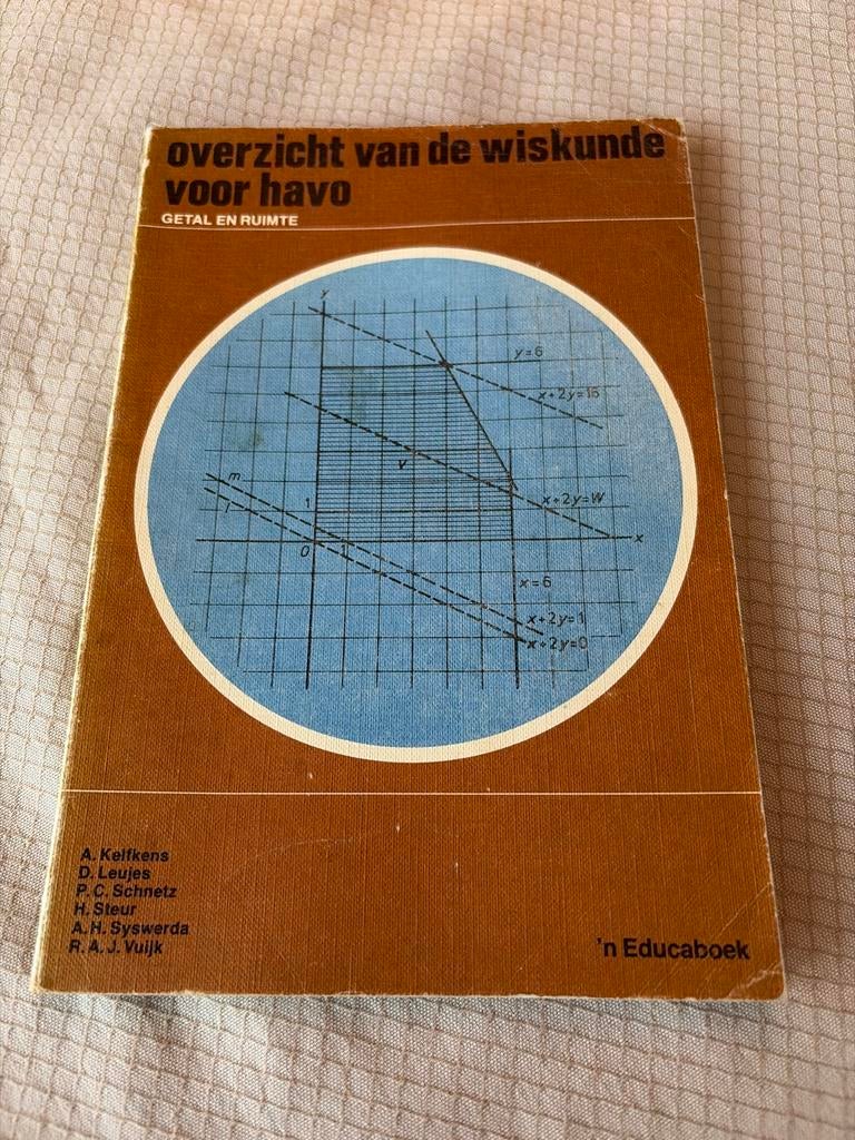 Overzicht van de Wiskunde voor Havo - Getal en Ruimte, Boeken, Ophalen of Verzenden, Beta, Gelezen, Overige niveaus