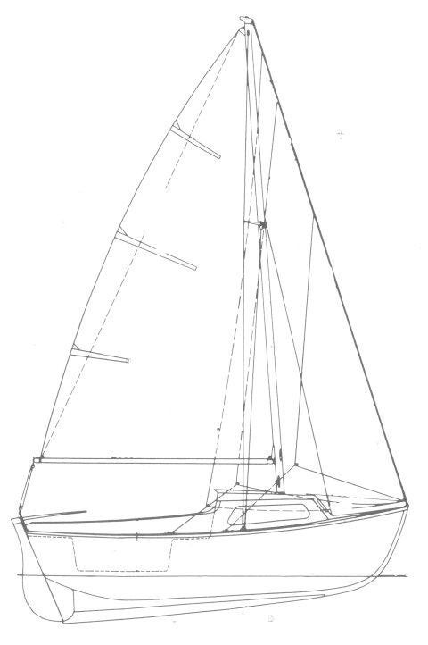 mast verstaging giek en zeilen van een Beneteau Capelan, Watersport en Boten, Gebruikt, Minder dan 15 m², Ophalen of Verzenden